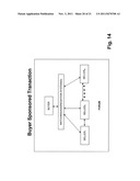 MULTIPLE CRITERIA BUYING AND SELLING MODEL diagram and image