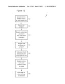 System and Method for Geographic Based Data Visualization and Extraction diagram and image