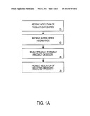 SYSTEMS AND METHODS WHEREIN A BUYER PURCHASES PRODUCTS IN A PLURALITY OF     PRODUCT CATEGORIES diagram and image