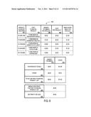 SYSTEMS AND METHODS WHEREIN A BUYER PURCHASES PRODUCTS IN A PLURALITY OF     PRODUCT CATEGORIES diagram and image