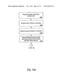 SYSTEMS AND METHODS WHEREIN A BUYER PURCHASES PRODUCTS IN A PLURALITY OF     PRODUCT CATEGORIES diagram and image