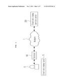 ELECTRONIC MONEY PAYMENT SYSTEM AND ELECTRONIC MONEY PAYMENT METHOD diagram and image