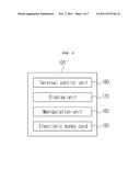 ELECTRONIC MONEY PAYMENT SYSTEM AND ELECTRONIC MONEY PAYMENT METHOD diagram and image