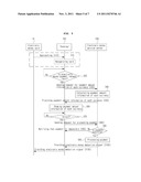 ELECTRONIC MONEY PAYMENT SYSTEM AND ELECTRONIC MONEY PAYMENT METHOD diagram and image