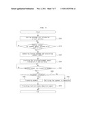 ELECTRONIC MONEY PAYMENT SYSTEM AND ELECTRONIC MONEY PAYMENT METHOD diagram and image