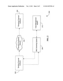 SYSTEMS AND METHODS FOR SCREENING PAYMENT TRANSACTIONS diagram and image