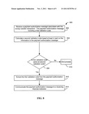 SYSTEMS AND METHODS FOR SCREENING PAYMENT TRANSACTIONS diagram and image