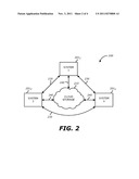 Global Deduplication File System diagram and image