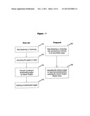 Dynamic Indexing while Authoring and Computerized Search Methods diagram and image