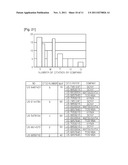 DOCUMENT ANALYSIS SYSTEM diagram and image