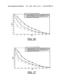 SYSTEM, METHOD AND COMPUTER PROGRAM PRODUCT FOR INFORMATION SORTING AND     RETRIEVAL USING A LANGUAGE-MODELING KERNAL FUNCTION diagram and image