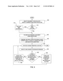 MANAGED DOCUMENT RESEARCH DOMAINS diagram and image