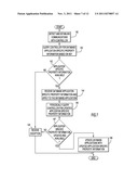 Method and System for Centralized Control of Database Applications diagram and image