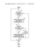 Method and System for Centralized Control of Database Applications diagram and image