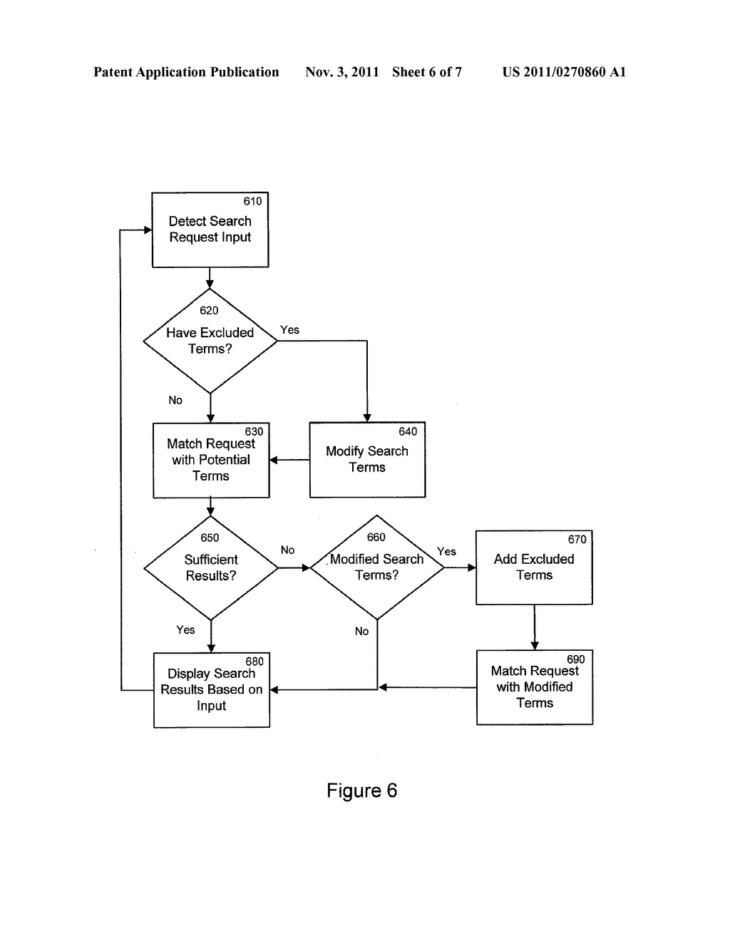 METHODS AND APPARATUSES FOR DYNAMICALLY SEARCHING FOR ELECTRONIC MAIL     MESSAGES - diagram, schematic, and image 07