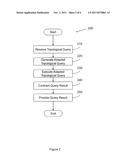 GRAPH QUERY ADAPTATION diagram and image