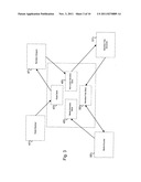 MULTIMEDIA GENERATOR diagram and image