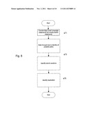 MULTIMEDIA GENERATOR diagram and image