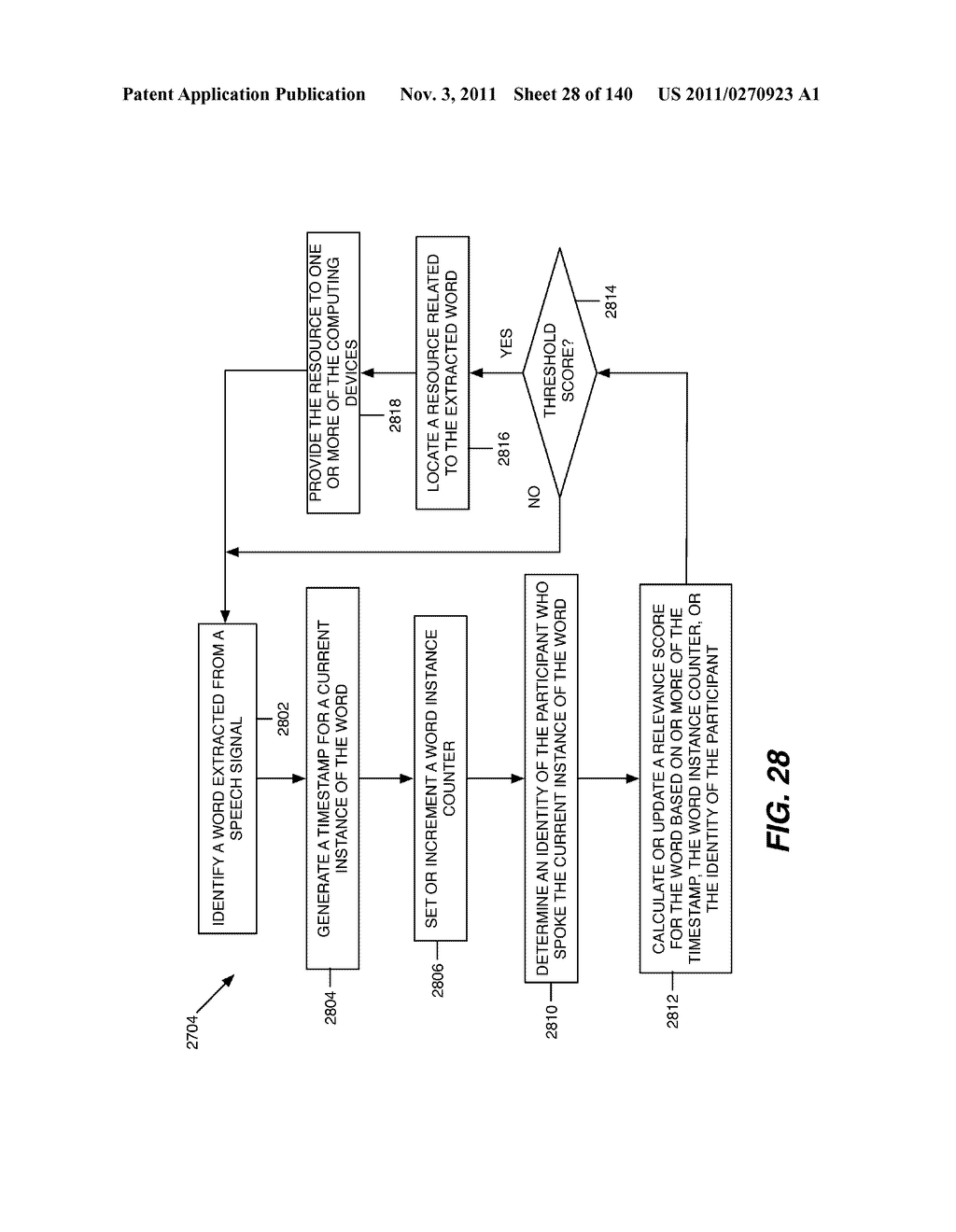 Sharing Social Networking Content in a Conference User Interface - diagram, schematic, and image 29