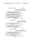 SYSTEM AND METHOD FOR PROVIDING DATA AND APPLICATION CONTINUITY IN A     COMPUTER SYSTEM diagram and image