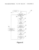 INFORMATION DEVICE diagram and image