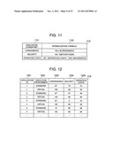 SYSTEM AND METHOD FOR EVALUATING APPLICATION SUITABILITY IN EXECUTION     ENVIRONMENT diagram and image