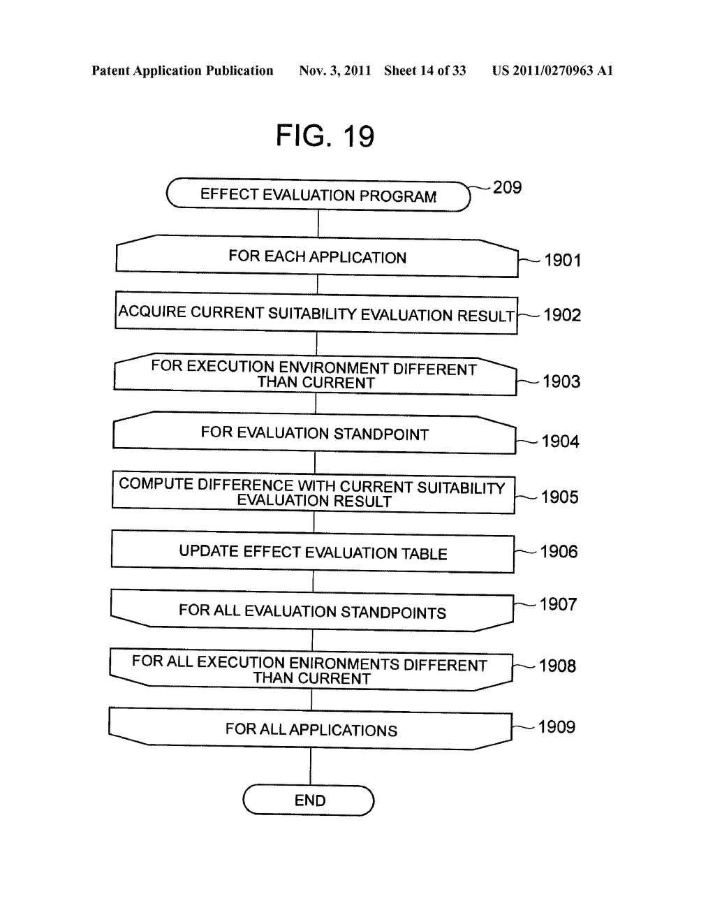 SYSTEM AND METHOD FOR EVALUATING APPLICATION SUITABILITY IN EXECUTION     ENVIRONMENT - diagram, schematic, and image 15