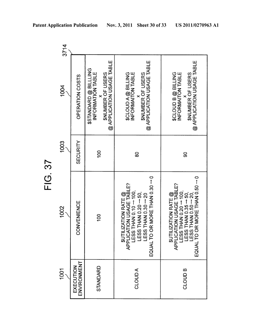 SYSTEM AND METHOD FOR EVALUATING APPLICATION SUITABILITY IN EXECUTION     ENVIRONMENT - diagram, schematic, and image 31