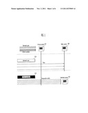 VIRTUAL SERVER AND METHOD FOR IDENTIFYING ZOMBIE, AND SINKHOLE SERVER AND     METHOD FOR INTEGRATEDLY MANAGING ZOMBIE INFORMATION diagram and image