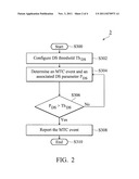 METHODS FOR MONITORING AND REPORTING MTC EVENTS diagram and image