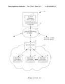 METHOD FOR MONITORING ACCESS NETWORKS diagram and image