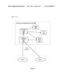 Network Response Time Measurements in an Asymmetric Routing Environment diagram and image