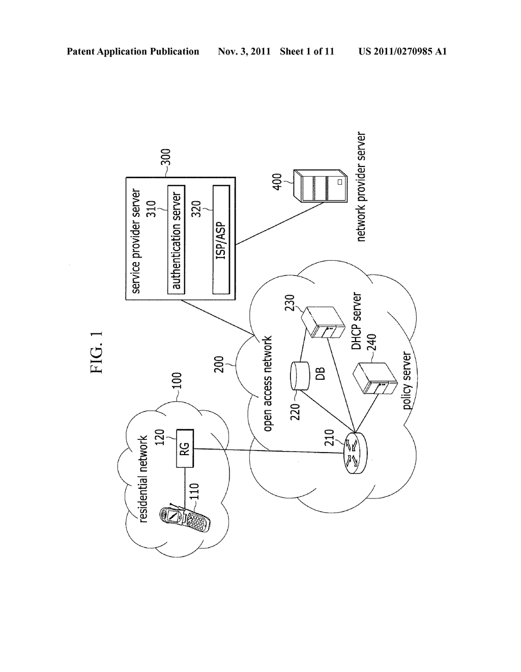 METHOD OF AUTOMATICALLY IDENTIFYING MULTISERVICE AND METHOD OF PROVIDING     MULTISERVICE USING THE SAME - diagram, schematic, and image 02