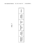 METHOD OF AUTOMATICALLY IDENTIFYING MULTISERVICE AND METHOD OF PROVIDING     MULTISERVICE USING THE SAME diagram and image
