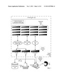 Optimizing Collective Operations diagram and image