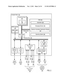 Optimizing Collective Operations diagram and image