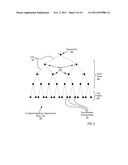 Optimizing Collective Operations diagram and image