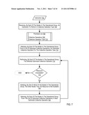 Optimizing Collective Operations diagram and image