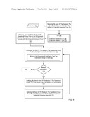 Optimizing Collective Operations diagram and image