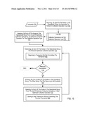 Optimizing Collective Operations diagram and image