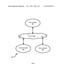 CAPABILITY GRABBING PEER DEVICE FUNCTIONALITY IN SIP diagram and image