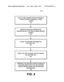 METHODS & APPARATUSES FOR A PROJECTED PVR EXPERIENCE diagram and image