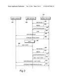 Streaming Video Data to Mobile Devices diagram and image