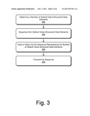 EFFICIENT ENCODING OF STRUCTURED DATA diagram and image