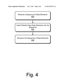 EFFICIENT ENCODING OF STRUCTURED DATA diagram and image