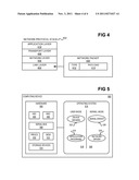 Remote access of peripheral device connected to serial bus diagram and image