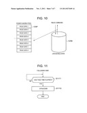 STORAGE SYSTEM HAVING POWER SAVING FUNCTION diagram and image