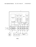 INTEGRATED STORAGE CONTROLLER AND APPLIANCE METHOD AND SYSTEM diagram and image