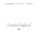 Efficient Cloud Network Attached Storage diagram and image