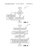 Efficient Cloud Network Attached Storage diagram and image